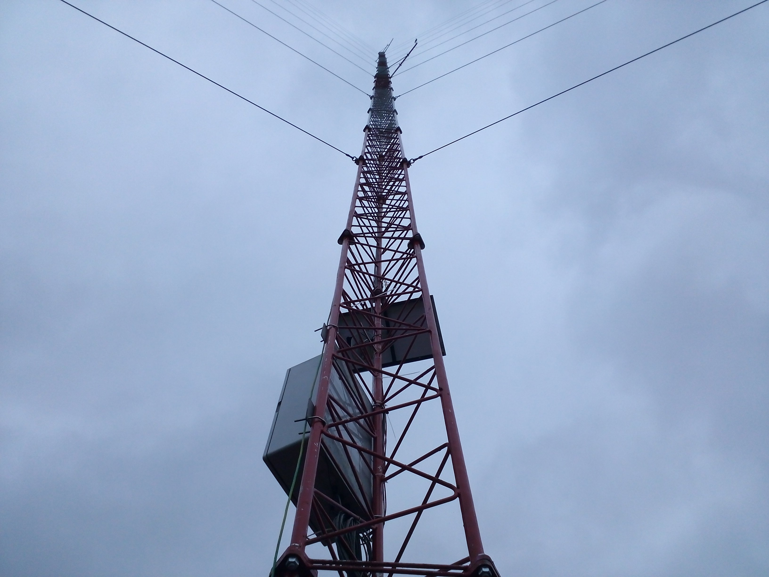 Станція виміру вітру